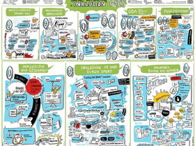 zeichnerische Darstellung der Veranstaltungsbeiträge