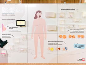 Ausstellungswand zum Thema sexuelle Gesundheit