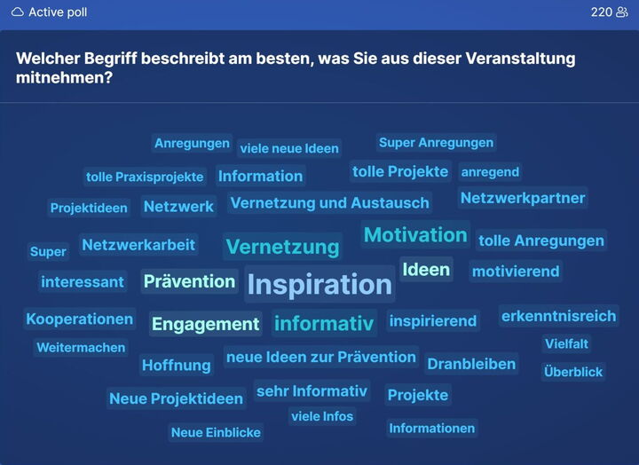 Wortwolke zu Dingen, die Teilnehmende aus der Veranstaltung mitnehmen