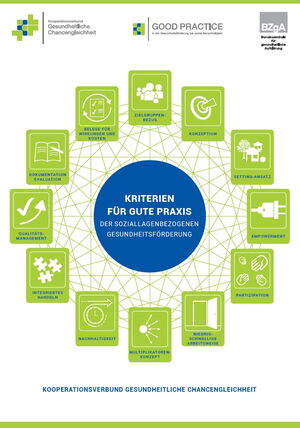 Titelbild der Broschüre mit Piktogrammen der 12 Kriterien guter Praxis